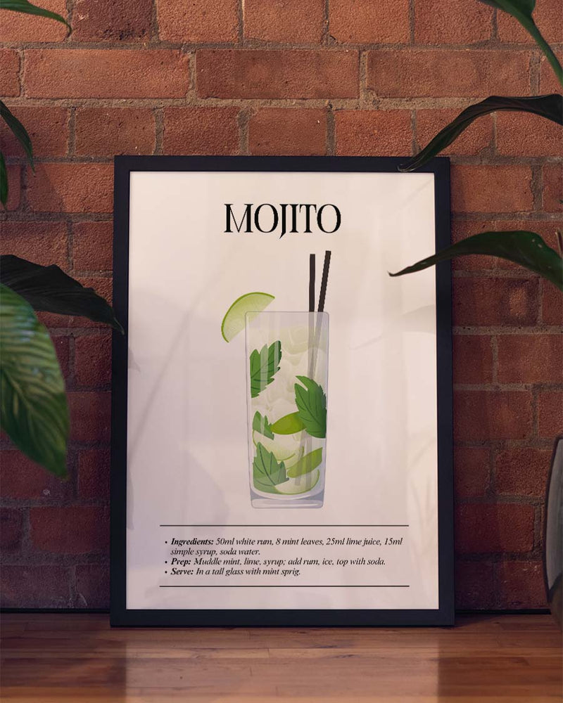 Mojito Cocktail Poster – Mojito