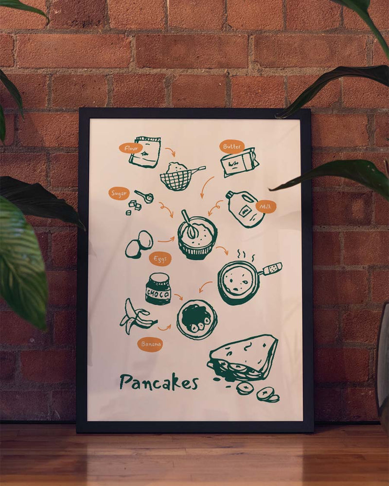 Frühstück Küchenposter – Pancakes Breakfast