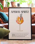 Vintage Aperol Spritz Cocktail Poster – Aperol Spritz