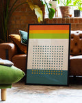Bauhaus Color Stripes Poster