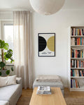 Bauhaus Poster Kreise – Bauhaus Dual Circle Stripes