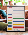 Bauhaus Poster Linien – Bauhaus Modern Line System
