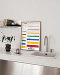 Bauhaus Poster Linien – Bauhaus Modern Line System