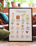 Cocktail Guide Poster – Cocktail Guide Chart