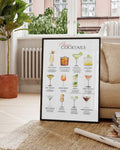 Cocktail Guide Poster – Cocktail Guide Chart