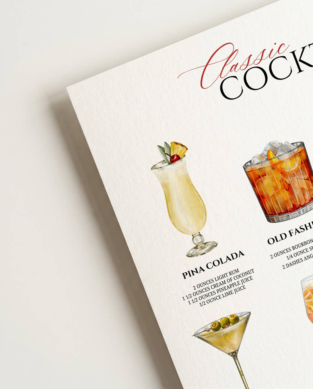 Cocktail Guide Poster – Cocktail Guide Chart