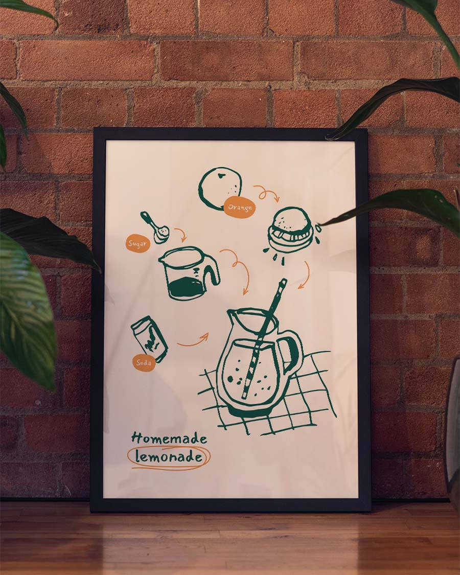 Homemade Lemonade Poster – Homemade Lemonade