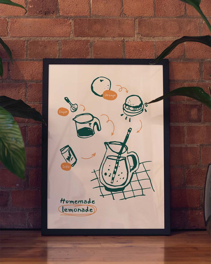 Homemade Lemonade Poster – Homemade Lemonade