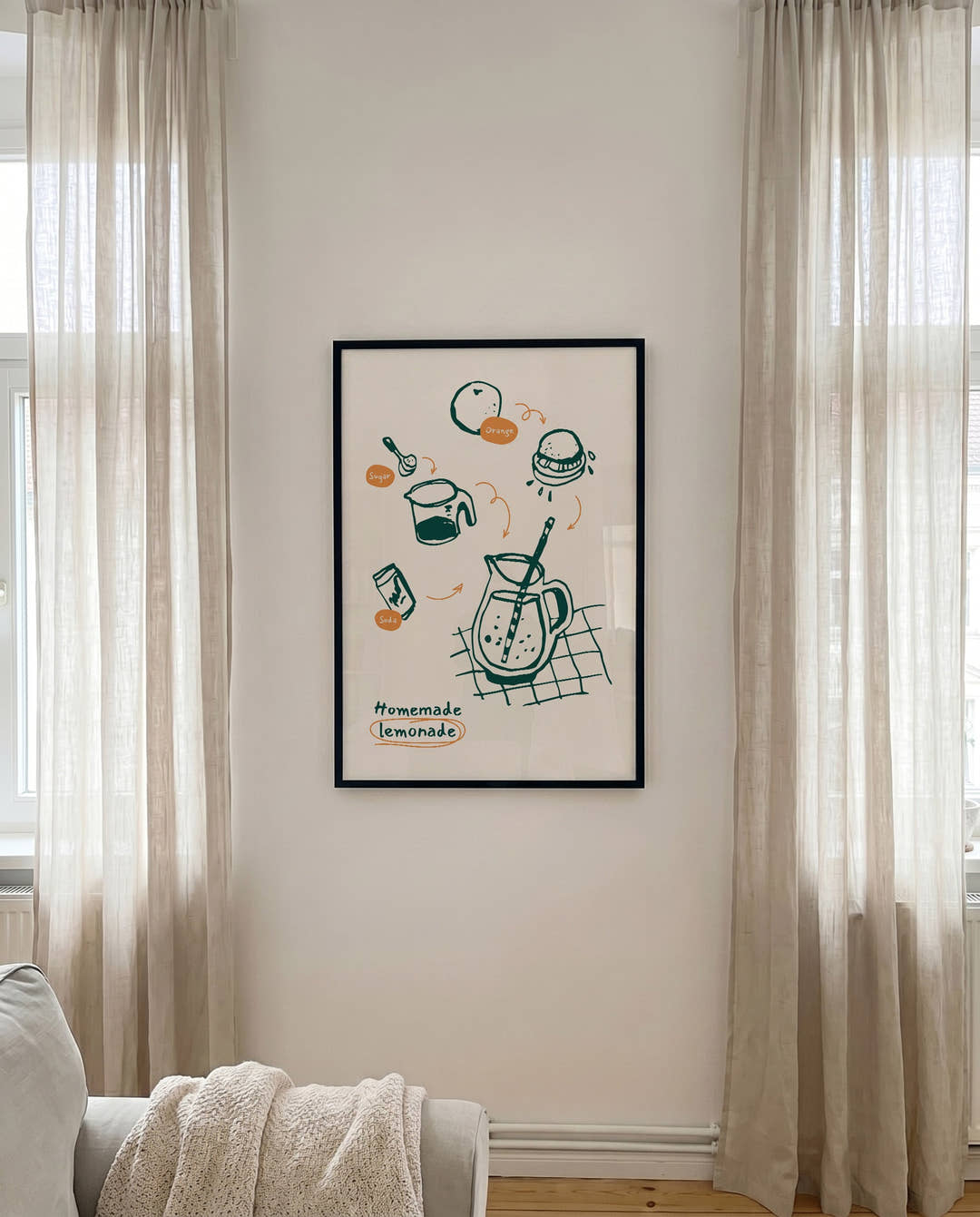 Homemade Lemonade Poster – Homemade Lemonade