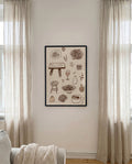 Kitchen Illustration Pattern Poster – Kitchen Illustration Pattern