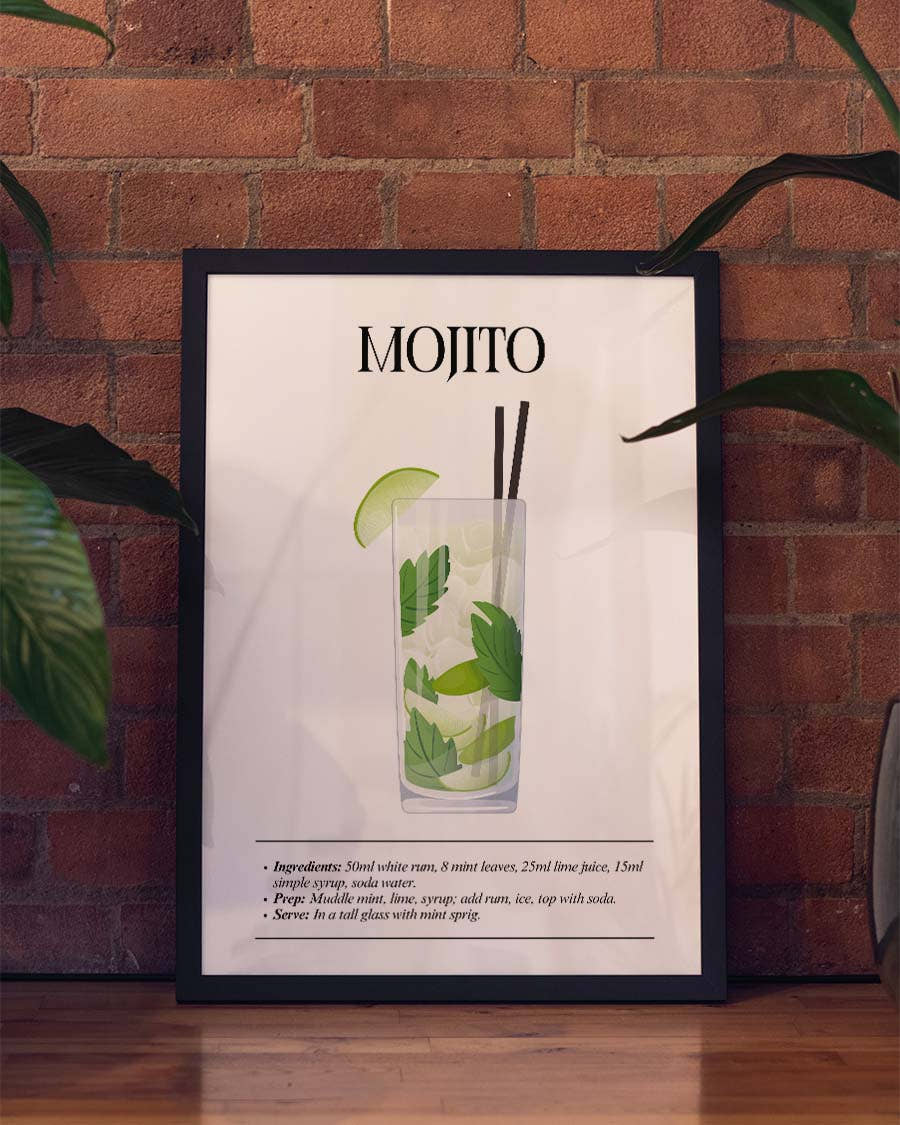 Mojito Cocktail Poster – Mojito