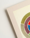 Bauhaus Ausstellung 1927 – Bauhaus Color Circle
